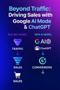 Google AI Mode SEO, ChatGPT marketing strategies, AI search optimization, drive sales with AI, Google AI search 2025, AI-powered SEO, ChatGPT e-commerce, beyond website traffic