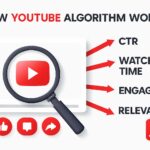 how the youtube algorithm works, youtube seo 2025, youtube ranking factors, youtube algorithm explained, youtube watch time tips, how to get recommended on youtube, youtube video optimization, boost youtube views