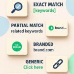 optimized anchor text, what is anchor text in seo, types of anchor text, anchor text seo examples, how to optimize anchor text, best anchor text strategy, anchor text distribution, internal linking anchor text