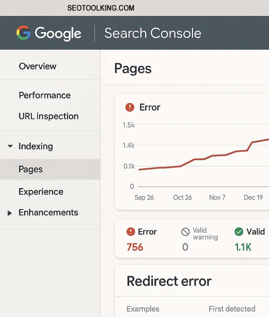 redirects in seo, seo 301 redirect guide, 302 vs 301 redirect, seo canonical redirects, how redirects affect google ranking, seo redirect mistakes, best practices for redirects